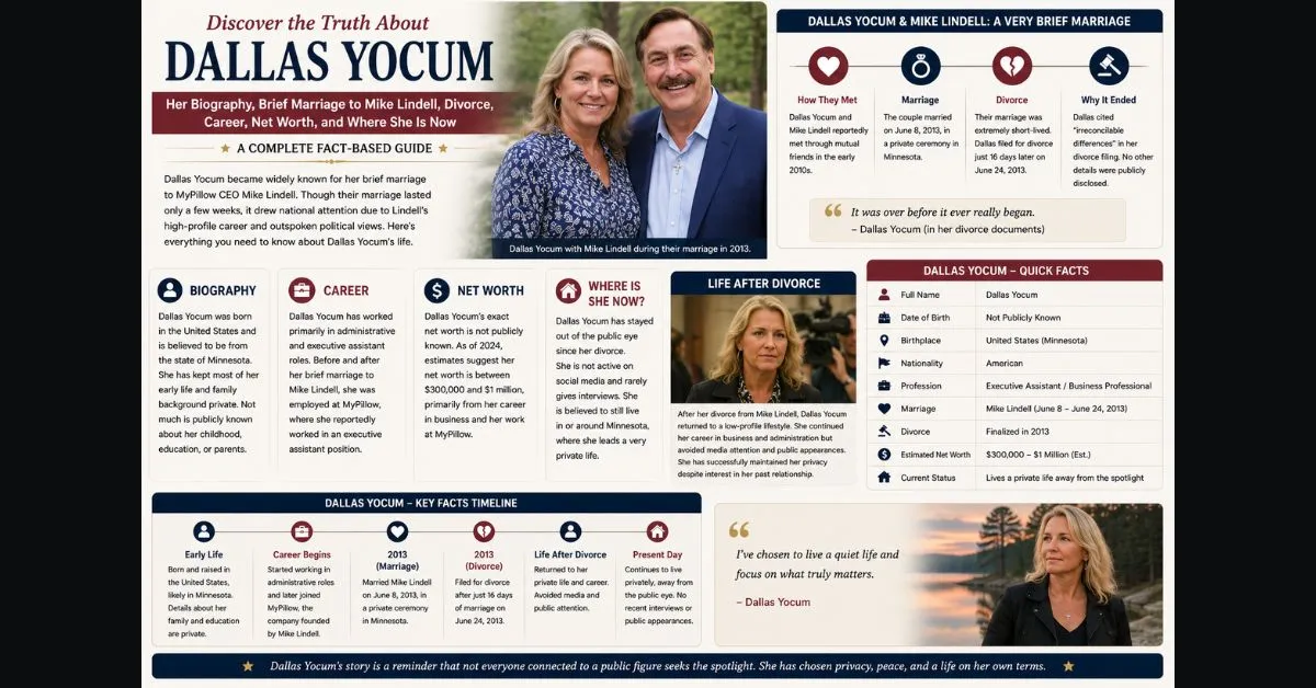 dallas yocum