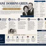 jane dobbins green