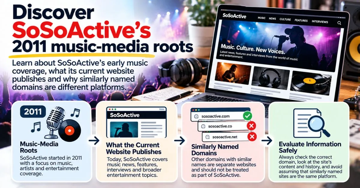 SoSoActive music media history transitioning into a modern business and lifestyle website